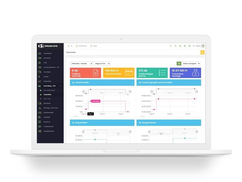 D4S Enterprise resource planning system statistics